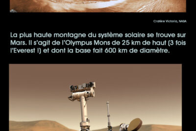 Agrandir l'image 2 sur 2, fenêtre modale